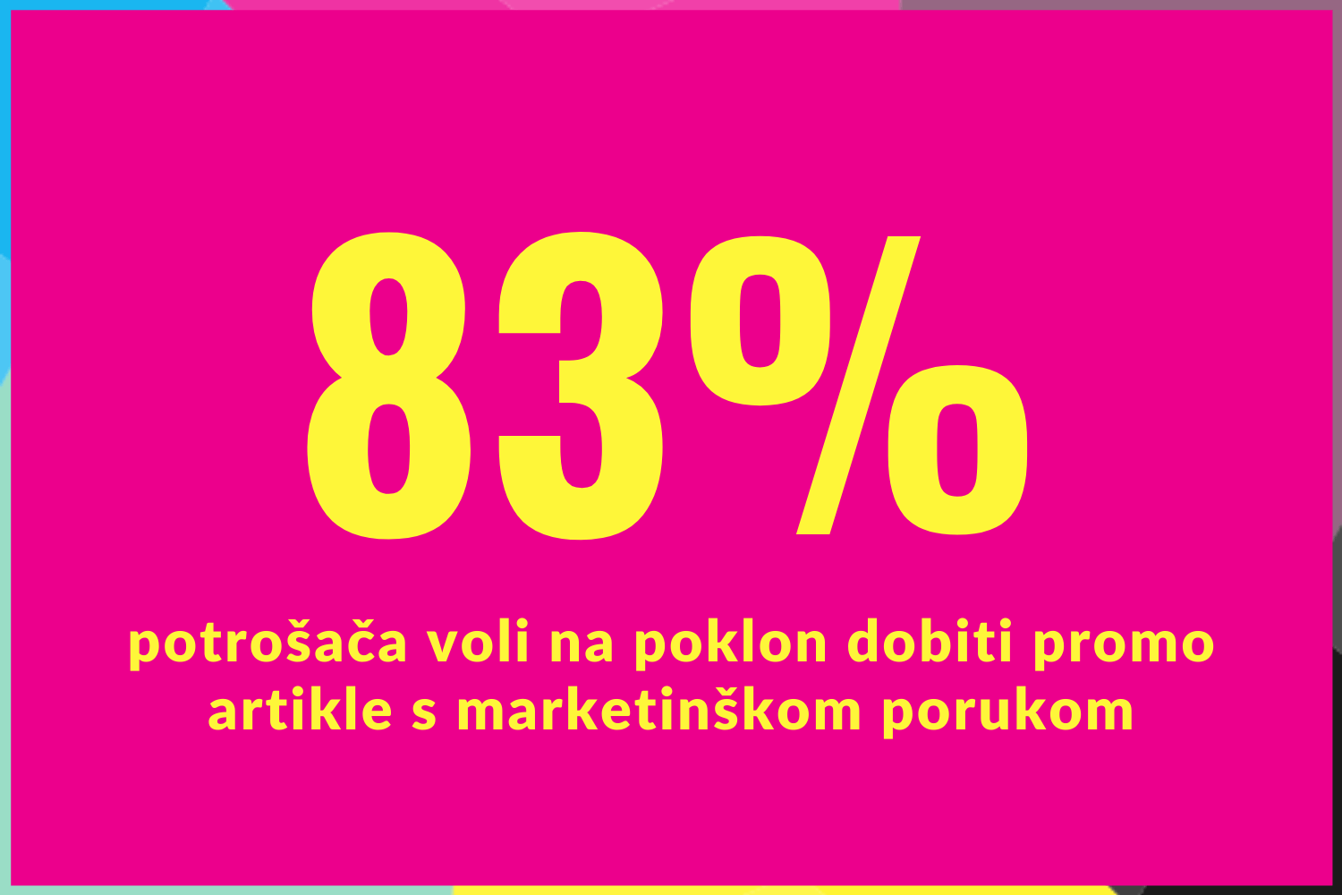 83 % potrošača voli na poklon dobiti promo artikle 